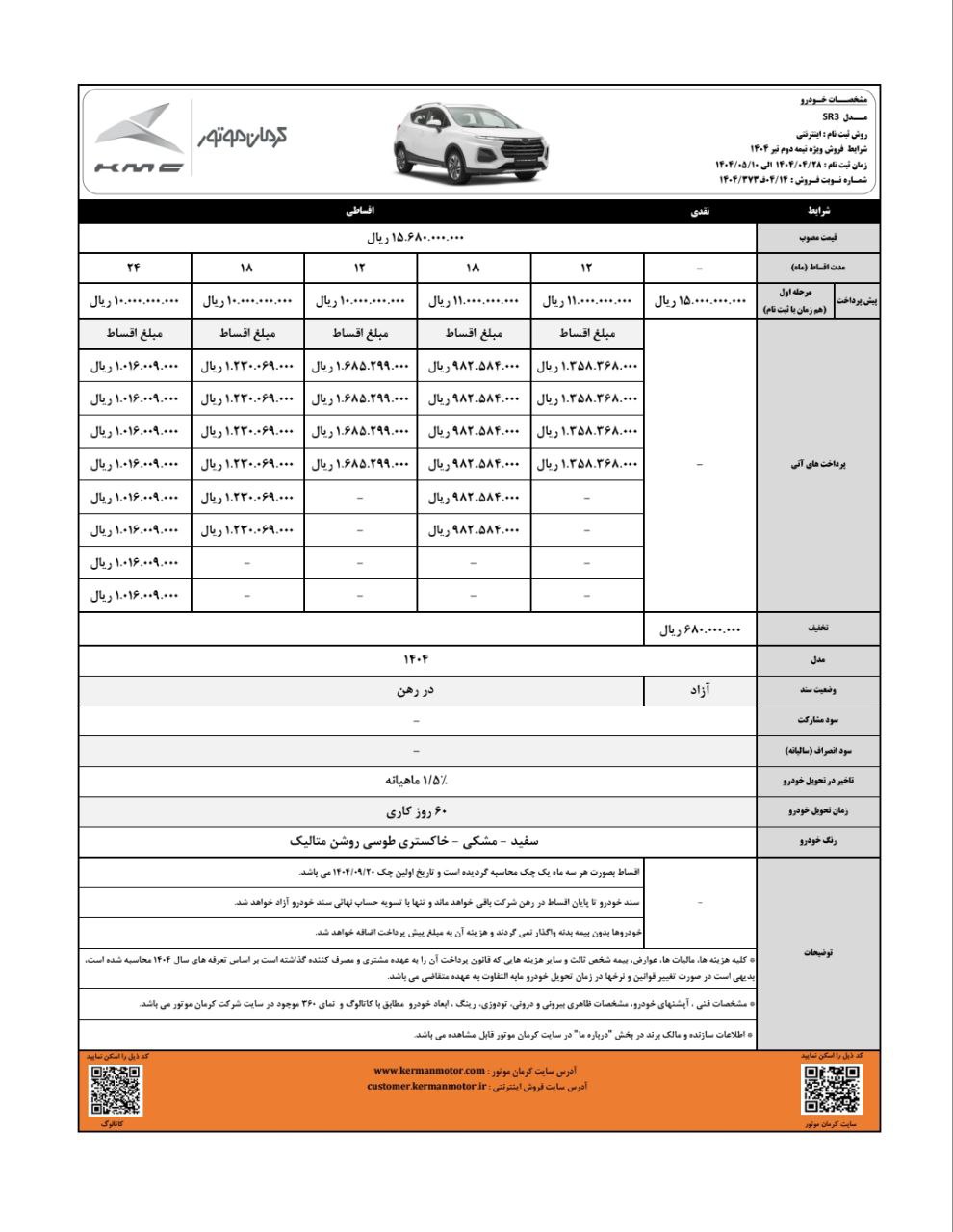 شرایط فروش نقدی و اقساطی کی ام سی SR3 کرمان موتور اعلام شد 🔹موعد تحویل ۶۰ روز کاری 🔹ثبت‌نام از روز شنبه ۲۸ تیرماه تا روز جمعه ۱۰ مرداد ماه با مراجعه به سایت فروش کرمان موتور