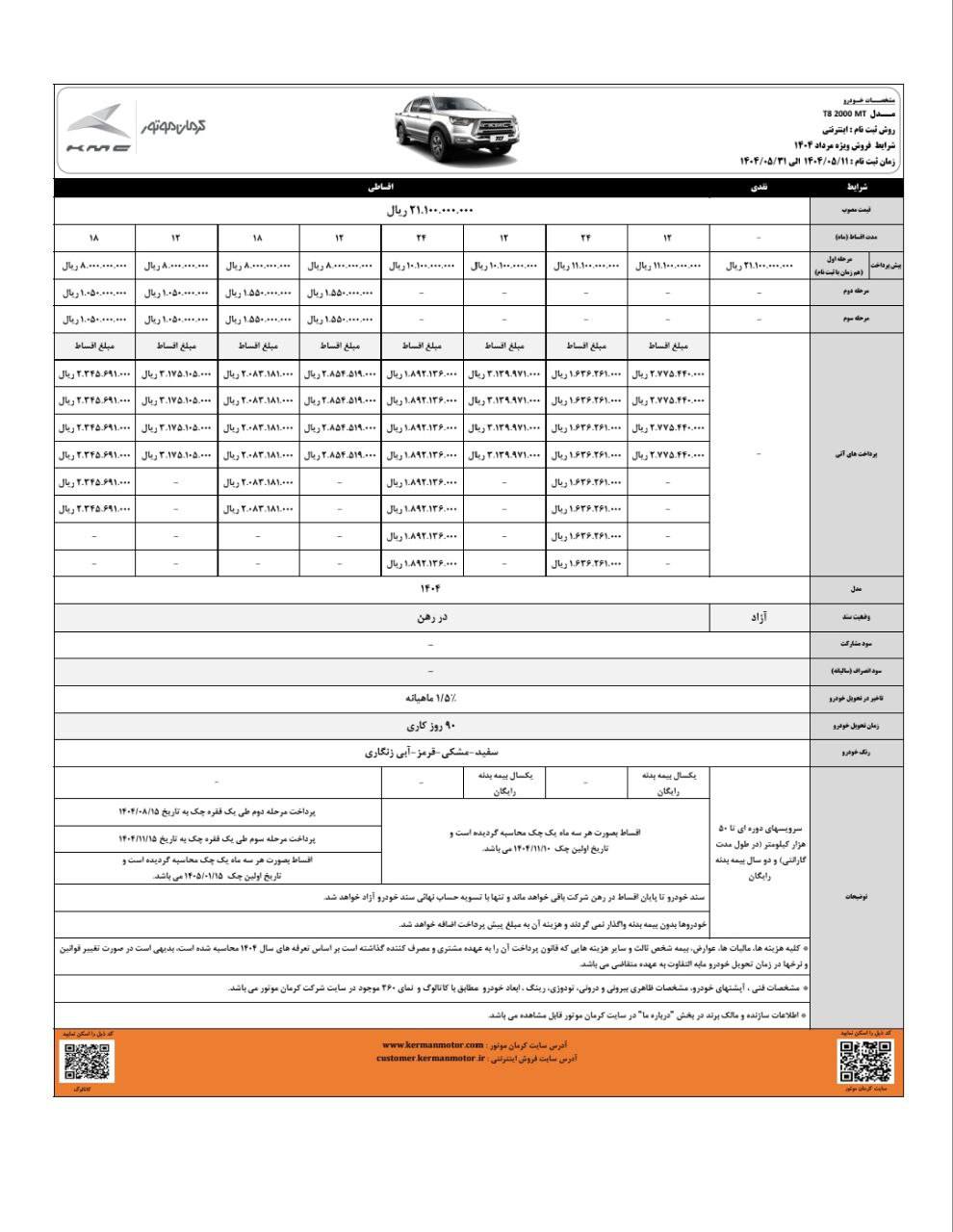 شرایط فروش پیکاپ T8 کرمان موتور اعلام شد 

🔹شرایط فروش نقدی و اقساطی 
🔸موعد تحویل ۹۰ روز کاری

🔹ثبت‌نام از روز شنبه 11 مرداد تا روز جمعه 31 مرداد به صورت اینترنتی و با مراجعه به سایت کرمان موتور

🔸قیمت مصوب: ۲ میلیارد و ۱۱۰ میلیون تومان 
🔹قیمت بازار: ۲ میلیارد و ۱۰۰ میلیون