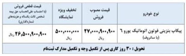 شرایط فروش پیکاپ فوتون اتوماتیک اعلام شد 🔸به اطلاع عموم متقاضیان محترم می‌رساند طرح فروش پیکاپ بنزینی فوتون اتوماتیک با سانروف مدل ۱۴۰۴ شرکت ایران خودرو دیزل با قیمت قطعی ویژه نمایشگاه بین‌المللی خودرو شیراز از ساعت ۱۰ صبح روز سه‌شنبه ۱۴۰۴/۰۳/۲۰ به شرح جدول بالا ارائه می‌گردد.