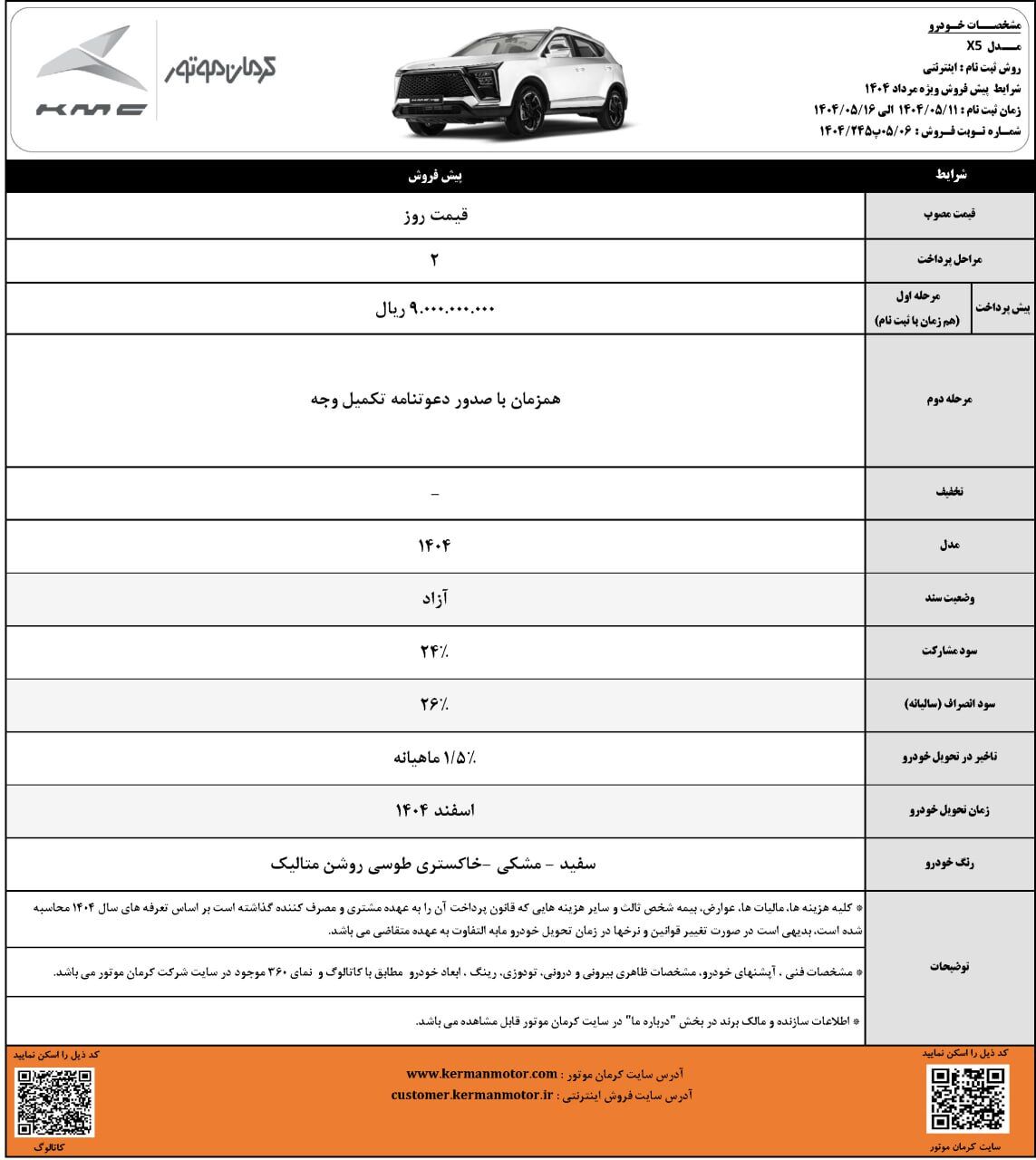 شرایط فروش کی ام سی X5 کرمان موتور اعلام شد 🔸موعد تحویل اسفند ۱۴۰۴ 🔹ثبتنام از روز شنبه ۱۱ مرداد ماه تا روز پنجشنبه ۱۶ مرداد ماه با مراجعه به سایت کرمان موتور 🔸پیشپرداخت: ۹۰۰ میلیون تومان 🔸قیمت روز: ۱ میلیارد و ۸۸۰ میلیون تومان