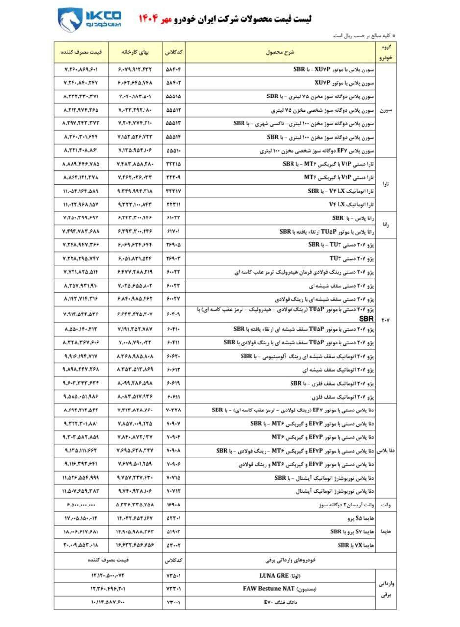 لیست قیمت جدید محصولات ایران خودرو ویژه مهر ۱۴۰۴ 