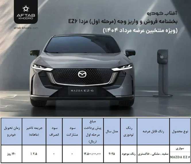فراخوان واریز وجه مزدا EZ6 آفتاب خودرو ویژه برندگان سامانه خودروهای وارداتی مرداد ۱۴۰۴ 