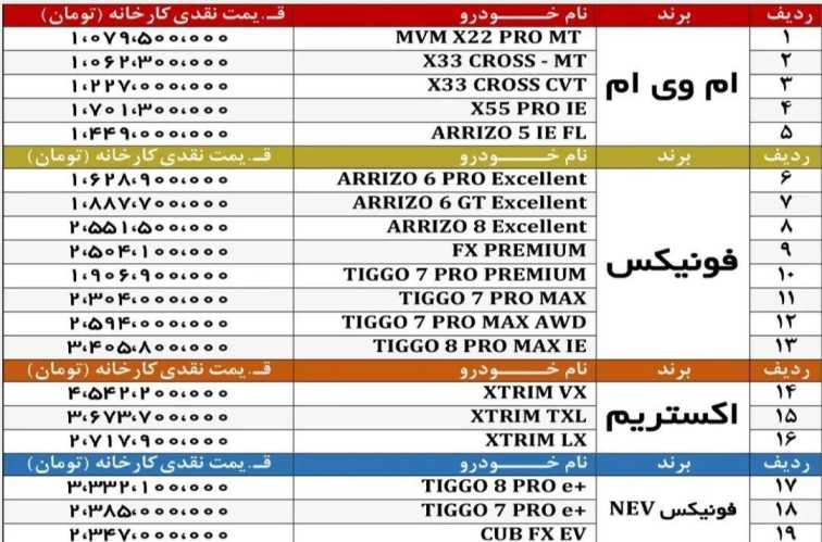 🔺لیست قیمت محصولات مدیران خودرو مرداد ماه ۱۴۰۴ 