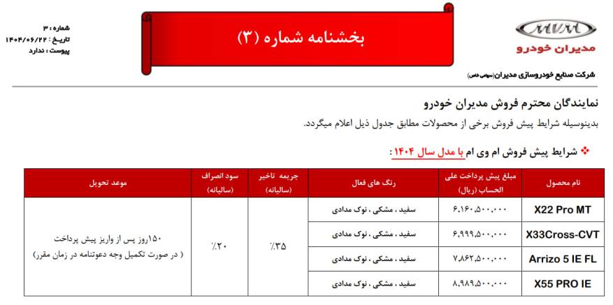 📌بخشنامه فروش محصولات ام‌وی‌ام مدیران‌خودرو - شهریور ۱۴۰۴ 