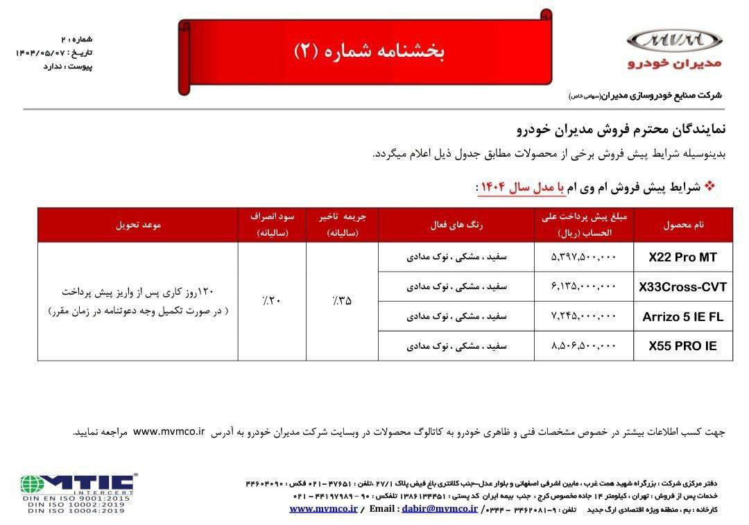 بخشنامه فروش محصولات MVM مدیران خودرو ویژه مرداد ماه ۱۴۰۴ اعلام شد

🔸ایکس ۲۲ پرو MT 
🔸ایکس ۳۳ کراس CVT 
🔸آریزو ۵ IE FL 
🔸ایکس ۵۵ پرو IE