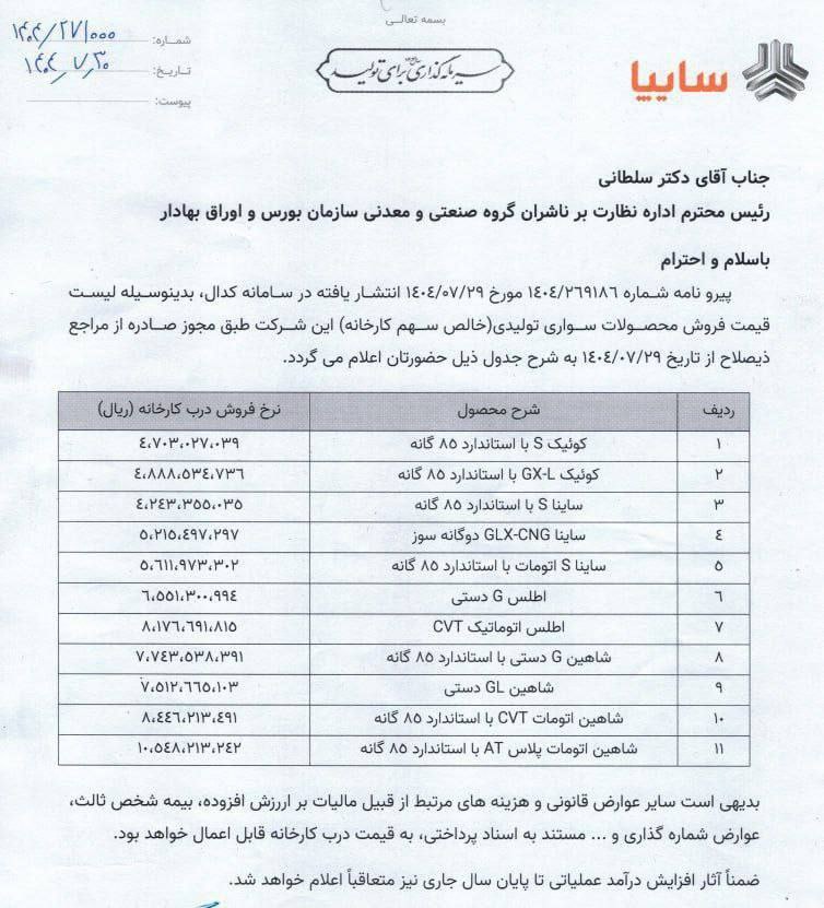 قیمت جدید محصولات سایپا اعلام شد - مهر ۱۴۰۴