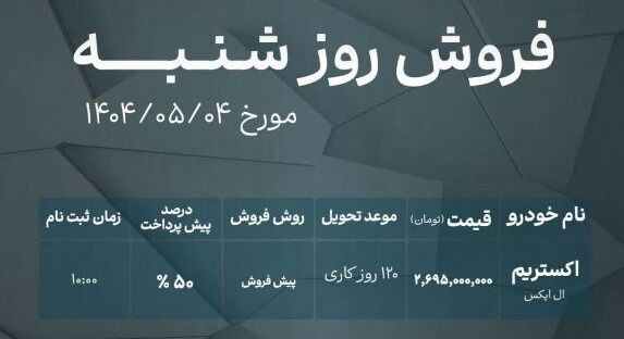 شرایط فروش خودرو اکستریم LX ویژه مرداد ۱۴۰۴ اعلام شد

🔸فروش خودرو اکستریم LX از امروز شنبه 4 مردادماه 1404 در نمایندگی های منتخب شرکت مدیران خودرو فعال خواهد شد.