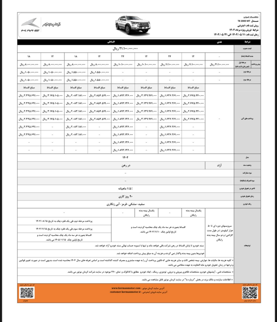 شرایط فروش نقد و اقساطی T8 اعلام شد

🔸قیمت مصوب: ۲۱,۱۰۰,۰۰۰,۰۰۰ ریال
🔸زمان تحویل: ۹۰ روز کاری
🔸رنگ: سفید - مشکی - قرمز - آبی
🔸پیش‌پرداخت: ۱۱,۱۰۰,۰۰۰,۰۰۰ ریال یا ۸,۰۰۰۰۰۰,۰۰۰ ریال

🔹قیمت روز بازار: ۲ میلیارد و ۱۰۰ میلیون تومان

