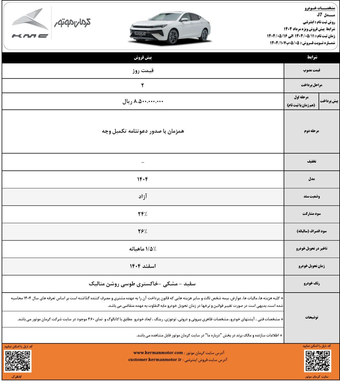 شرایط فروش کی ام سی J7 کرمان موتور اعلام شد

🔸موعد تحویل اسفند ۱۴۰۴

🔹ثبت‌نام از روز شنبه ۱۱ مرداد ماه تا روز پنجشنبه  ۱۶ مرداد ماه با مراجعه به سایت کرمان موتور 

🔸پیش‌پرداخت: ۸۵۰ میلیون تومان
🔸قیمت روز: ۱ میلیارد و ۸۸۵ میلیون تومان
