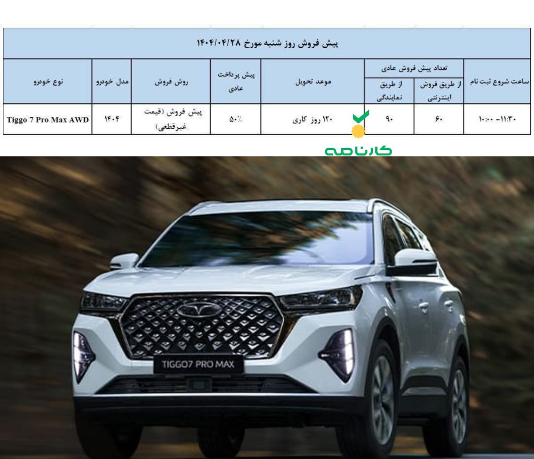 طرح پیش فروش تیگو ۷ پرومکس AWD ویژه تیر ۱۴۰۴ 🔸پیش فروش خودرو تیگو ۷ پرومکس دو دیفرانسیل شرکت مدیران خودرو از فردا شنبه ۲۸ تیرماه ۱۴۰۴ در نمایندگی‌های این شرکت آغاز خواهد شد.