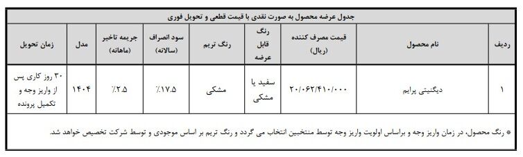 فروش دیگنیتی طرح حمایت از خانواده و جوانی جمعیت - مرداد ۱۴۰۴ 🔸امکان پیش ثبت نام عرضه دیگنیتی پرایم به صورت فروش نقدی با قیمت قطعی و تحویل فوری برای مادرانی که فرزند دوم و ما بعد آنها پس از تاریخ ابلاغ قانون مذکور متولد شده اند در قالب طرح حمایت از خانواده و جوانی جمعیت به صورت آنلاین از ساعت ۱۰ صبح روز یکشنبه به تاریخ ۱۴۰۴/۰۵/۰۵ تا ساعت ۲۴:۰۰ روز دوشنبه به تاریخ ۱۴۰۴/۰۵/۰۶ از طریق سایت اینترنتی شرکت بهمن موتور انجام خواهد شد.