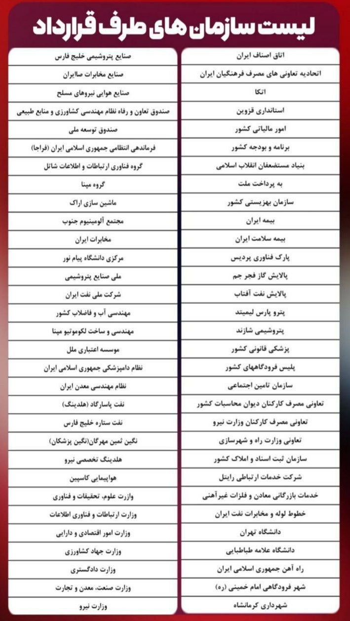 فروش سازمانی محصولات مدیران خودرو ویژه تیر ۱۴۰۴ آغاز شد 🔸فروش محصولات مدیران خودرو ویژه ارگان‌های طرف قرارداد این شرکت با شرایط خاص از امروز شنبه ۲۱ تیرماه ۱۴۰۴ فعال شد.