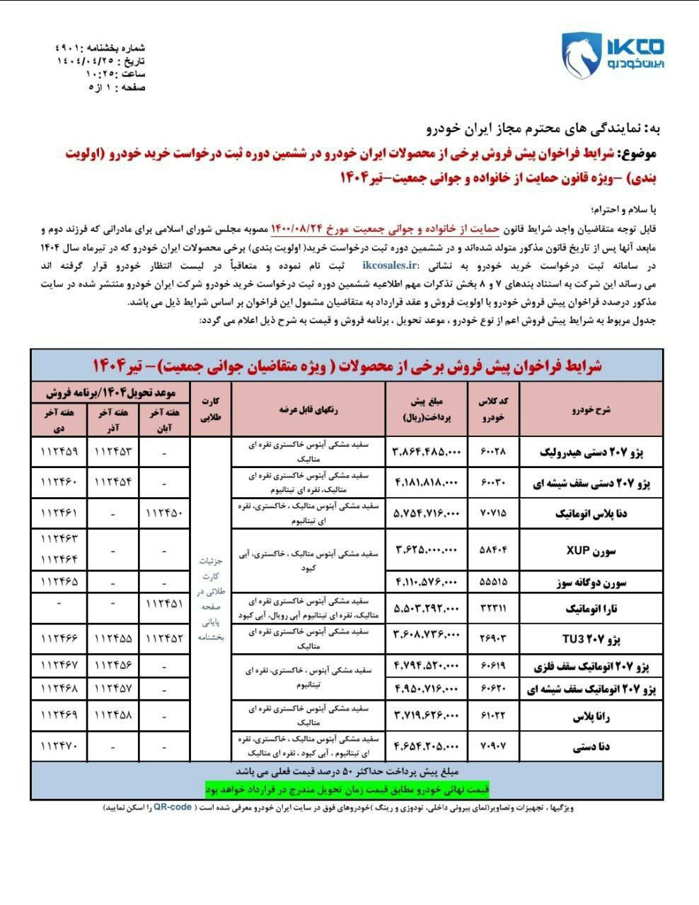🔺️شرایط فروش محصولات ایران خودرو طرح مادران اعلام شد