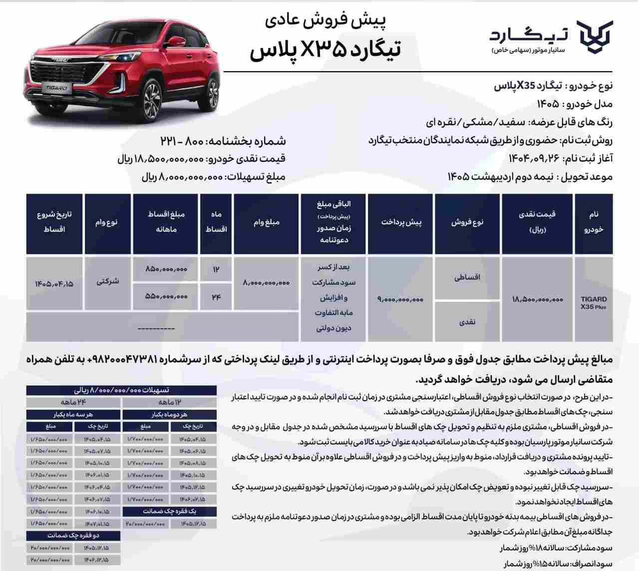 شرایط فروش تیگارد X35 پلاس اعلام شد - آذر ۱۴۰۴
