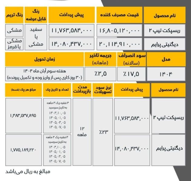 فروش اقساطی محصولات بهمن موتور - مهر ۱۴۰۴