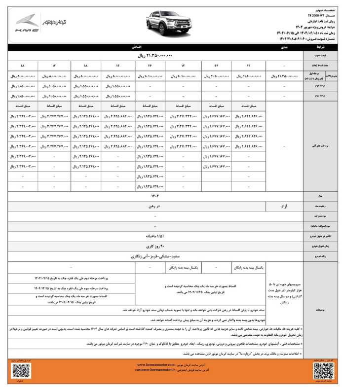 شرایط فروش نقدی و اقساطی کی ام سی T8 کرمان موتور اعلام شد - شهریور ۱۴۰۴ 