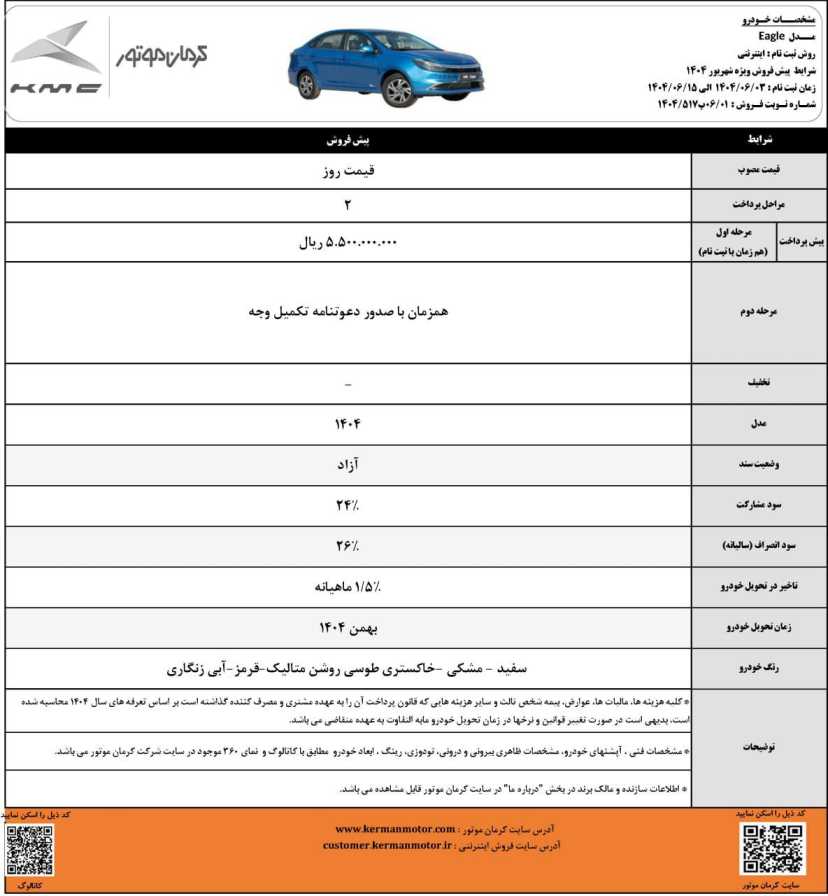 شرایط فروش کی‌ام‌سی ایگل کرمان موتور - شهریور ۱۴۰۴