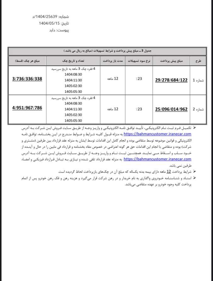 عرضه نقدی و اعتباری هونگچی H5 وارداتی - مرداد ۱۴۰۴