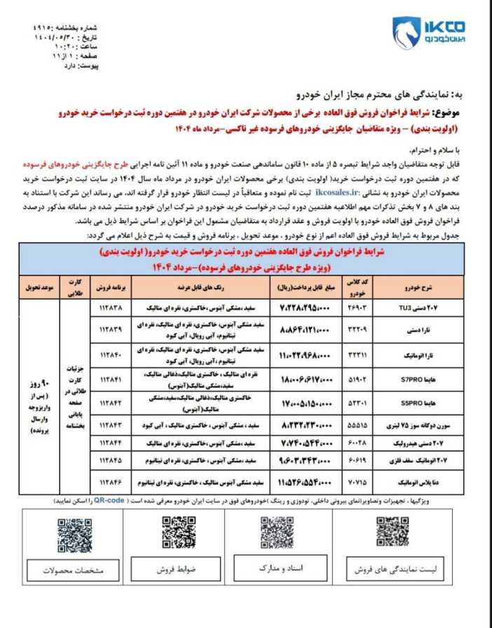 فراخوان واریز وجه فروش فوق‌العاده ایران‌خودرو ویژه برندگان طرح خودروهای فرسوده - مرداد ۱۴۰۴ 