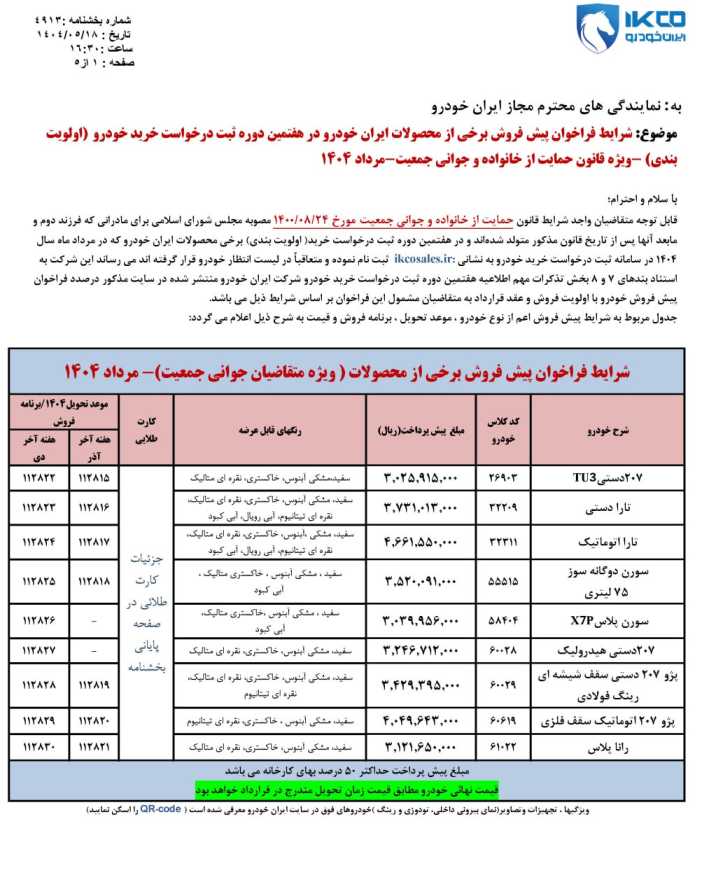 شرایط فروش محصولات ایران خودرو ویژه طرح جوانی جمعیت - مرداد ۱۴۰۴