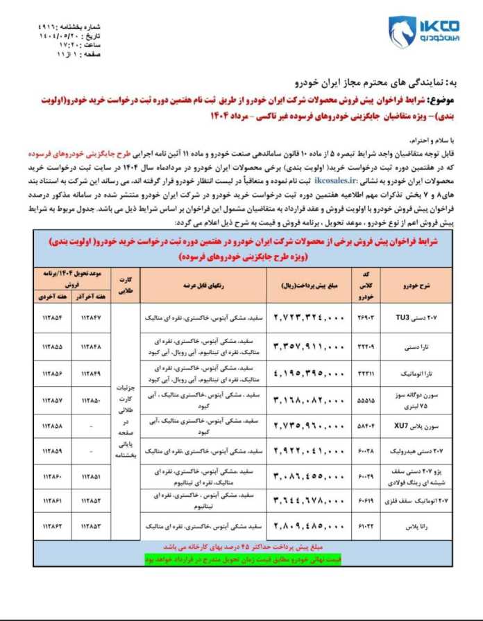 اطلاعیه واریز وجه ایران خودرو - ویژه متقاضیان طرح خودروهای فرسوده سامانه یکپارچه - مرداد ۱۴۰۴