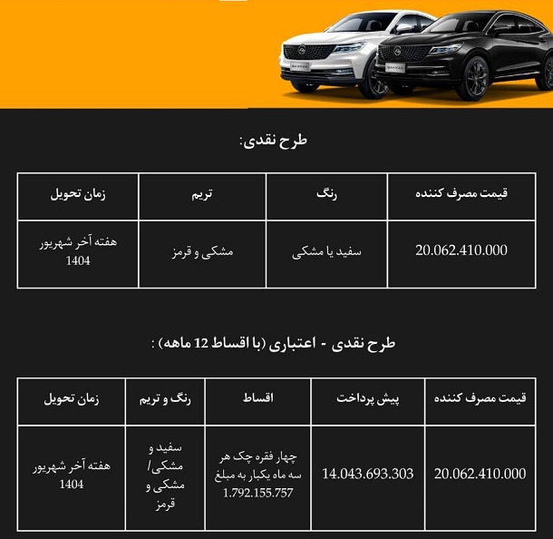 برنامه فروش نقدی و اقساطی خودرو ریسپکت و دیگینیتی پرایم - مرداد ۱۴۰۴