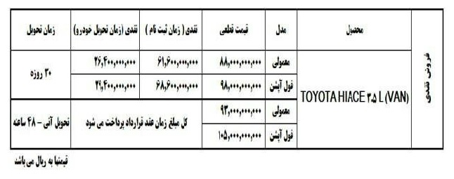 فروش فوری تویوتا هایس ۳٫۵ لیتری مدل ۲۰۲۵ 