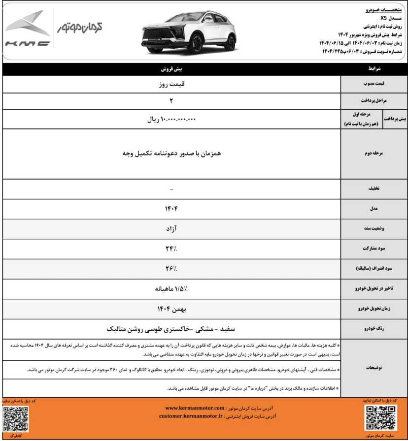 شرایط فروش کی‌ام‌سی X5 کرمان موتور - شهریور ۱۴۰۴