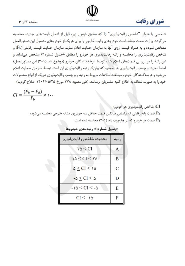 دستورالعمل جدید تنظیم بازار خودرو توسط شورای رقابت ابلاغ شد