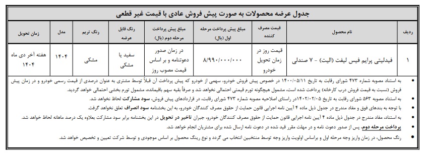 آغاز واریز وجه محصولات بهمن موتور - مهر ۱۴۰۴