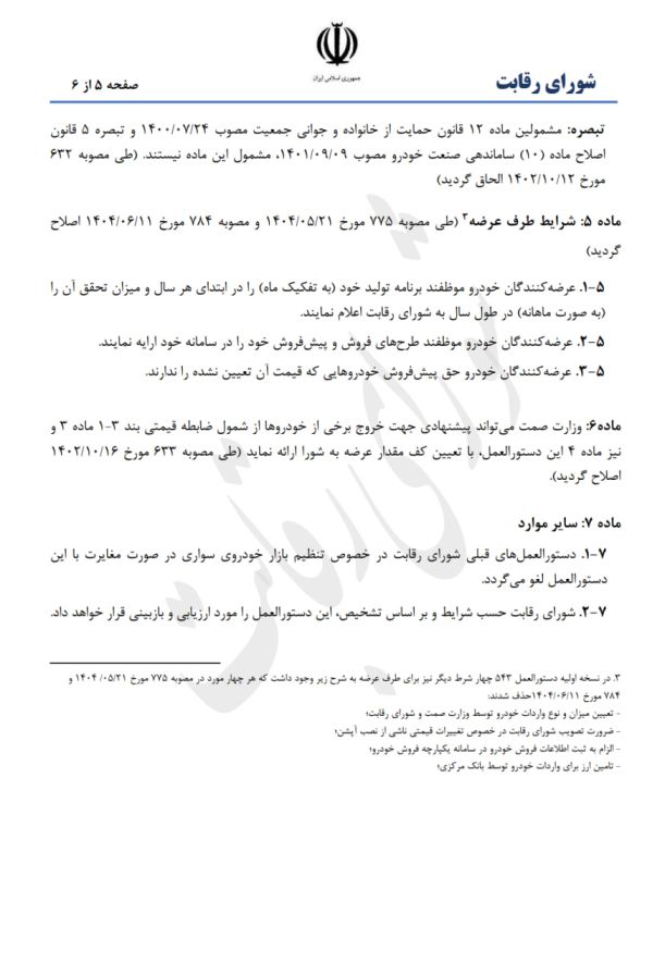 دستورالعمل جدید تنظیم بازار خودرو توسط شورای رقابت ابلاغ شد