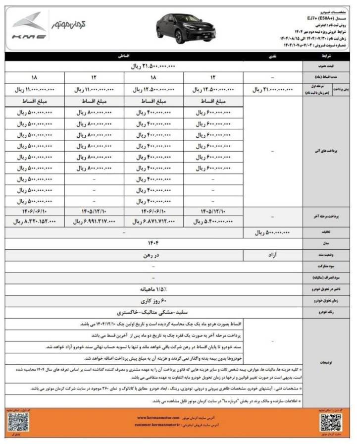 شرایط فروش کی ام سی EJ7 پلاس کرمان موتور - مهر ۱۴۰۴ 