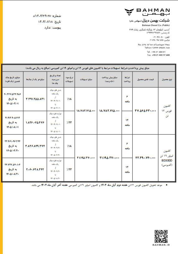 فروش محصولات بهمن دیزل