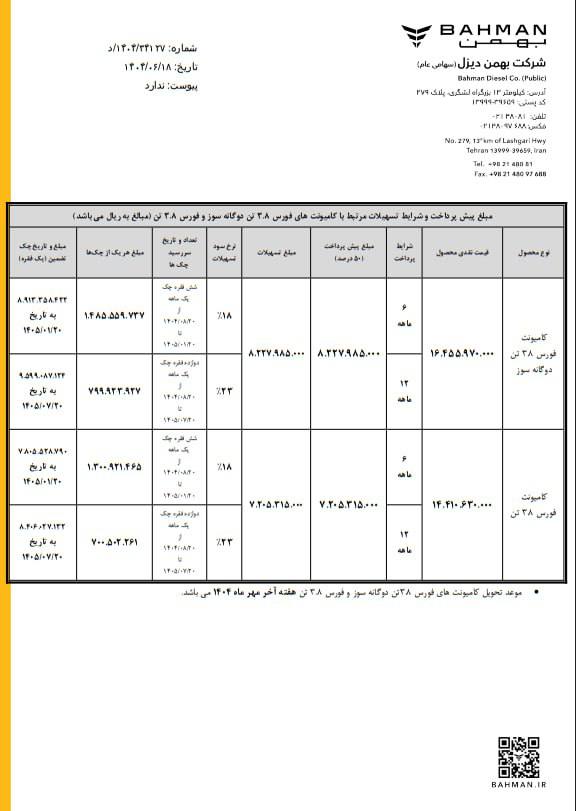 فروش محصولات بهمن دیزل