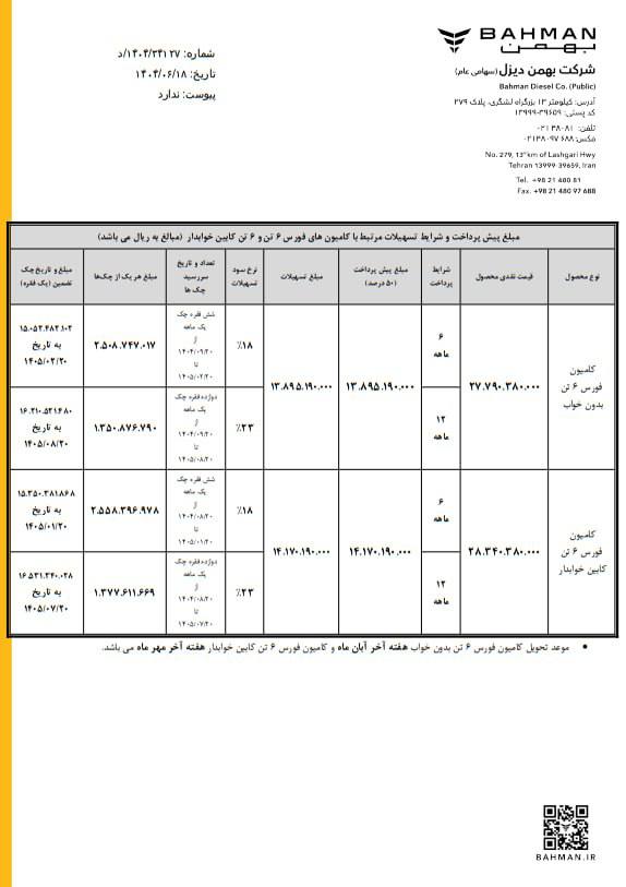 فروش محصولات بهمن دیزل