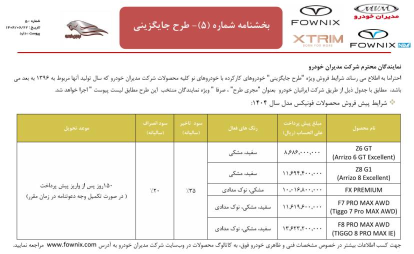 بخشنامه فروش محصولات فونیکس مدیران‌خودرو - طرح جایگزینی خودروهای فرسوده - شهریور ۱۴۰۴ 