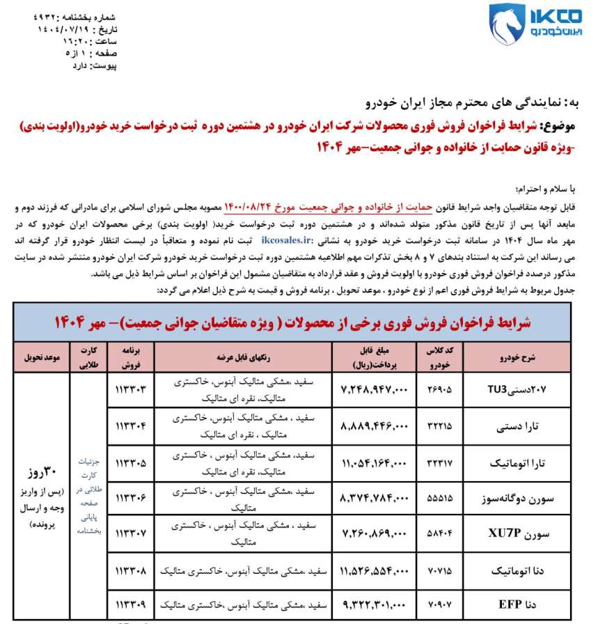 شرایط فروش محصولات ایران خودرو طرح جوانی جمعیت - مهر ۱۴۰۴