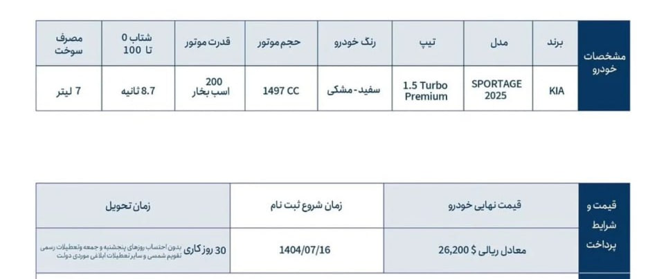 اطلاعیه فروش کیا اسپورتیج ویژه منطقه آزاد ارس - مهر ۱۴۰۴