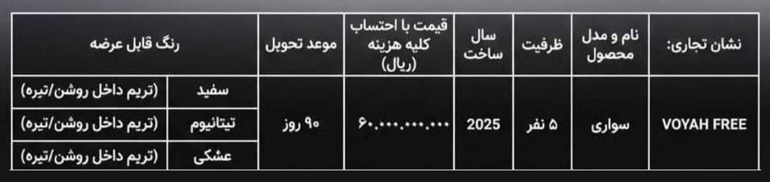 شرایط فروش وویا فری ۲۰۲۵ اعلام شد - دی ۱۴۰۴