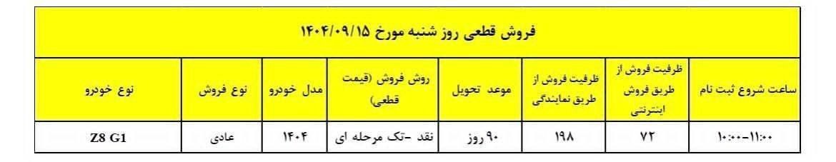 شرایط فروش آریزو ۸ اعلام شد - آذر ۱۴۰۴