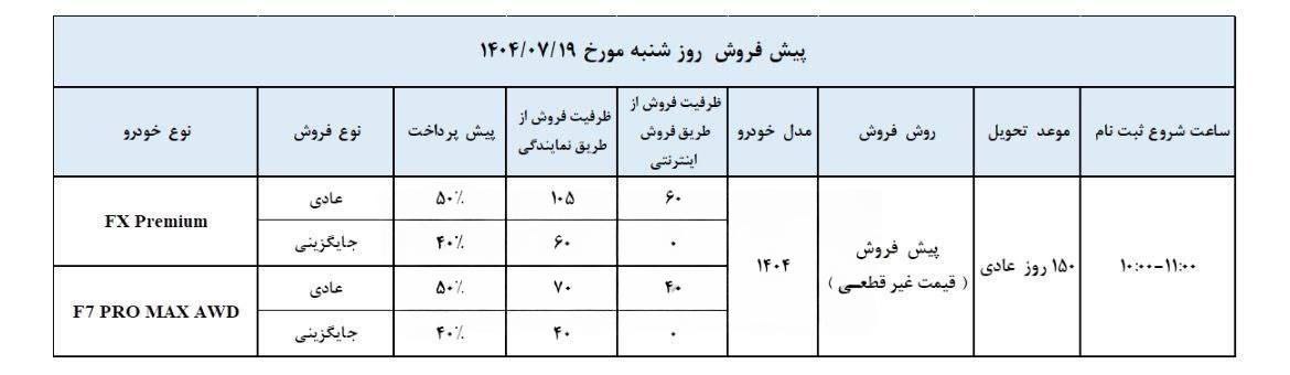شرایط پیش‌فروش فونیکس FX مدیران خودرو - مهر ۱۴۰۴