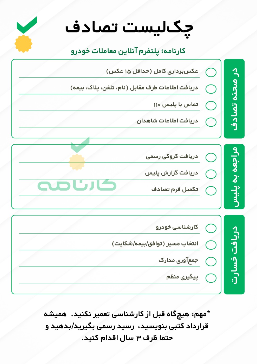 افت قیمت خودرو در تصادفات: از محاسبه تا دریافت خسارت