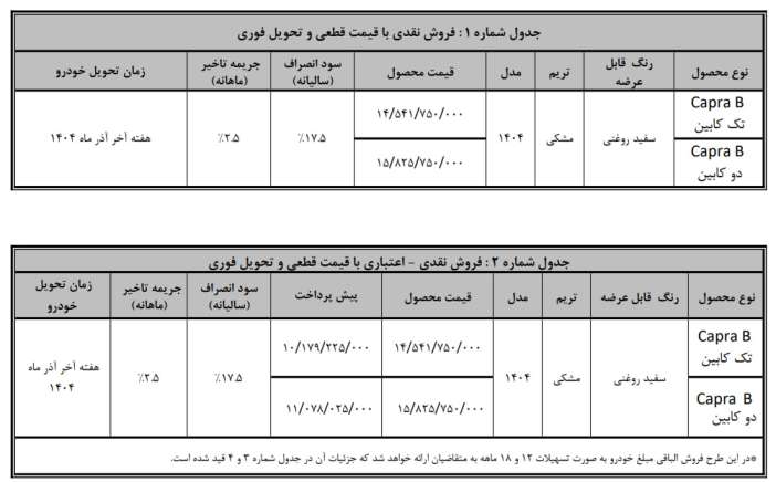 بخشنامه فروش کاپرا B تک‌کابین و دو کابین - آبان ۱۴۰۴