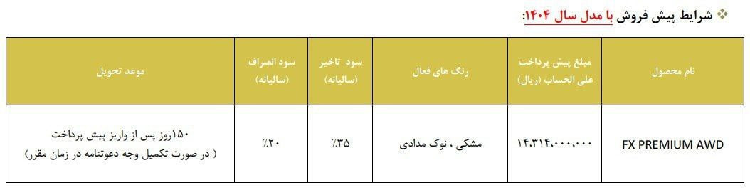 شرایط فروش فونیکس FX اعلام شد - آبان ۱۴۰۴