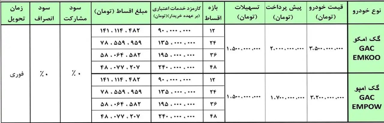 شرایط فروش گک امپو - آبان ۱۴۰۴