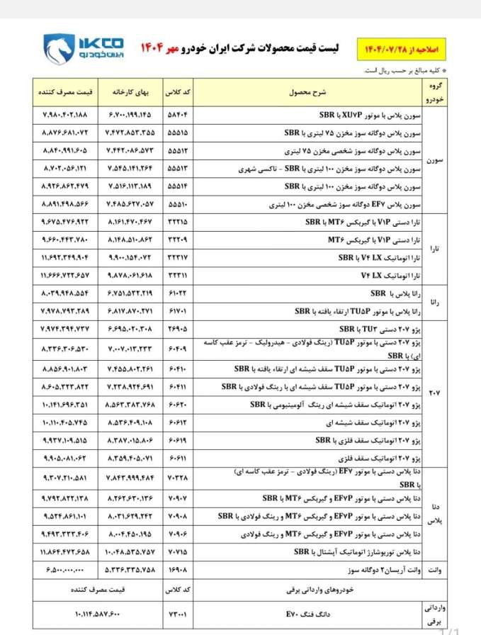 قیمت نهایی کارخانه‌‌ای محصولات ایران خودرو - مهر ۱۴۰۴ 