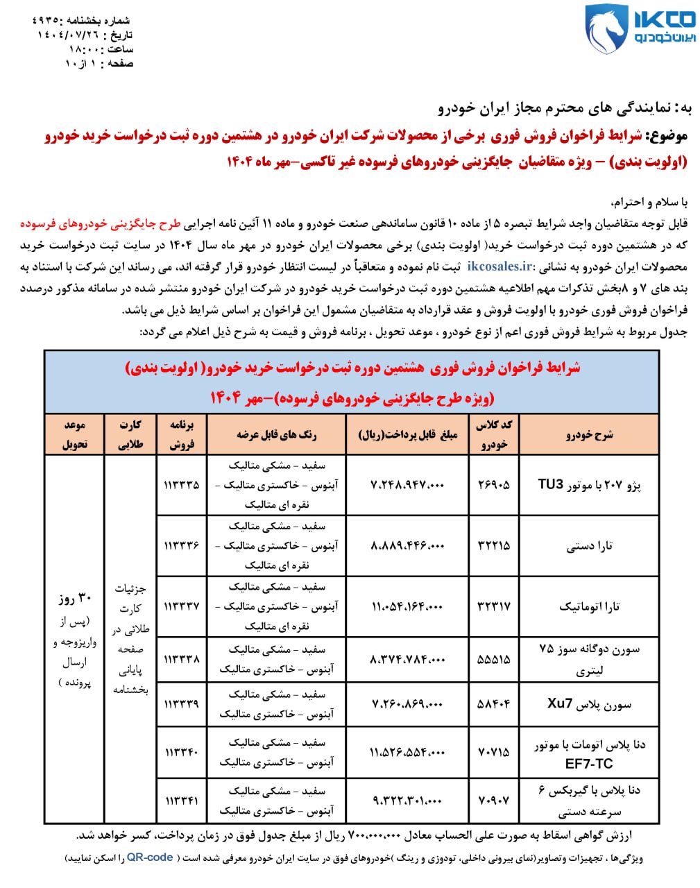 شرایط فروش محصولات ایران خودرو ویژه طرح فرسوده - مهر ۱۴۰۴
