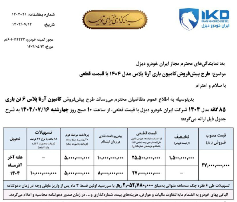 بخشنامه پیش‌فروش آرنا پلاس شش تن ویژه مهر ۱۴۰۴ 