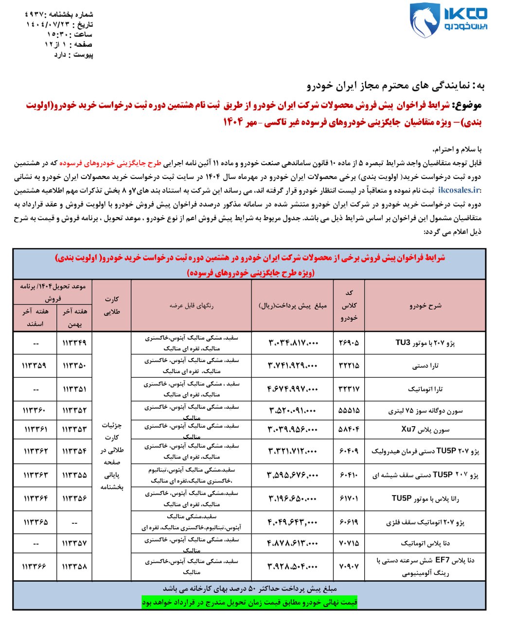 شرایط فروش محصولات ایران خودرو ویژه طرح فرسوده - مهر ۱۴۰۴