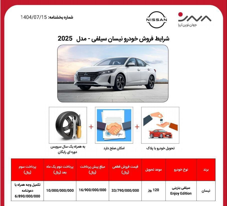 شرایط فروش نیسان سیلفی ۲۰۲۵ - مهر ۱۴۰۴ 